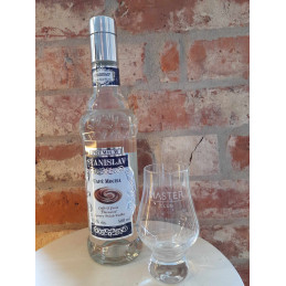 Stanislav Cafe Mocha...